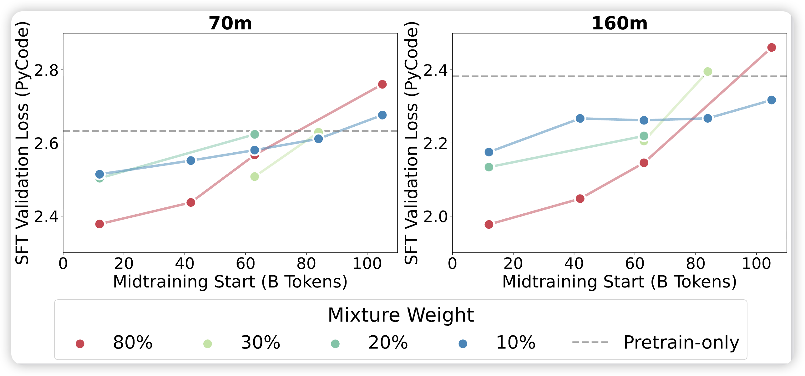 iShot_2026-02-25_12.31.29