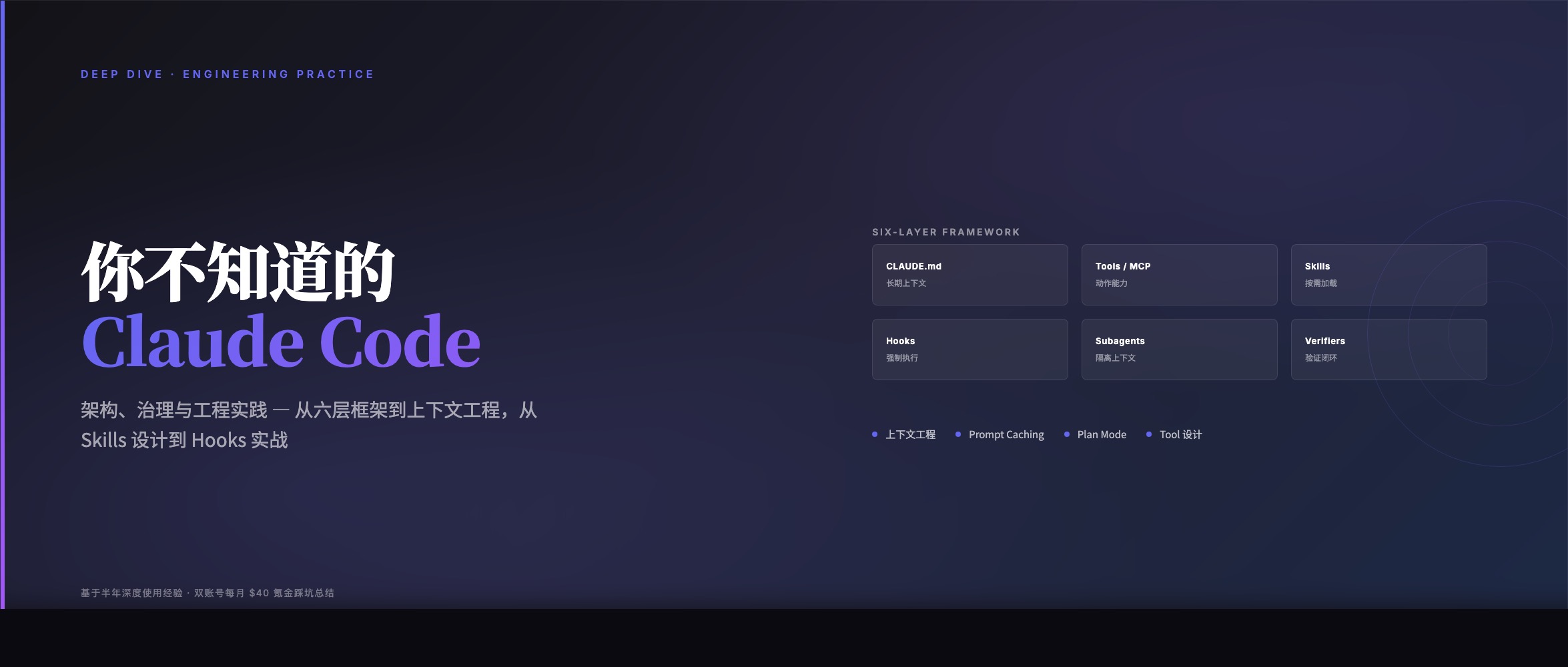 你不知道的 Claude Code：架构、治理与工程实践